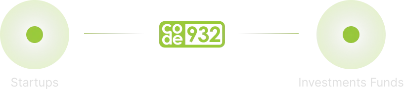 code932 due diligence for investments funds bridge